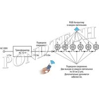 schema_927_pondtech-500x500